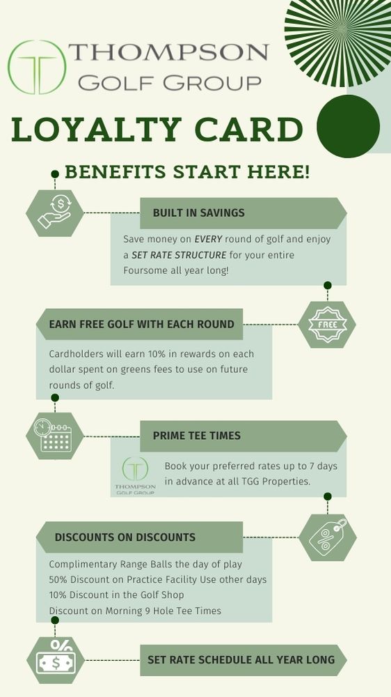 Multi Club Loyalty Program